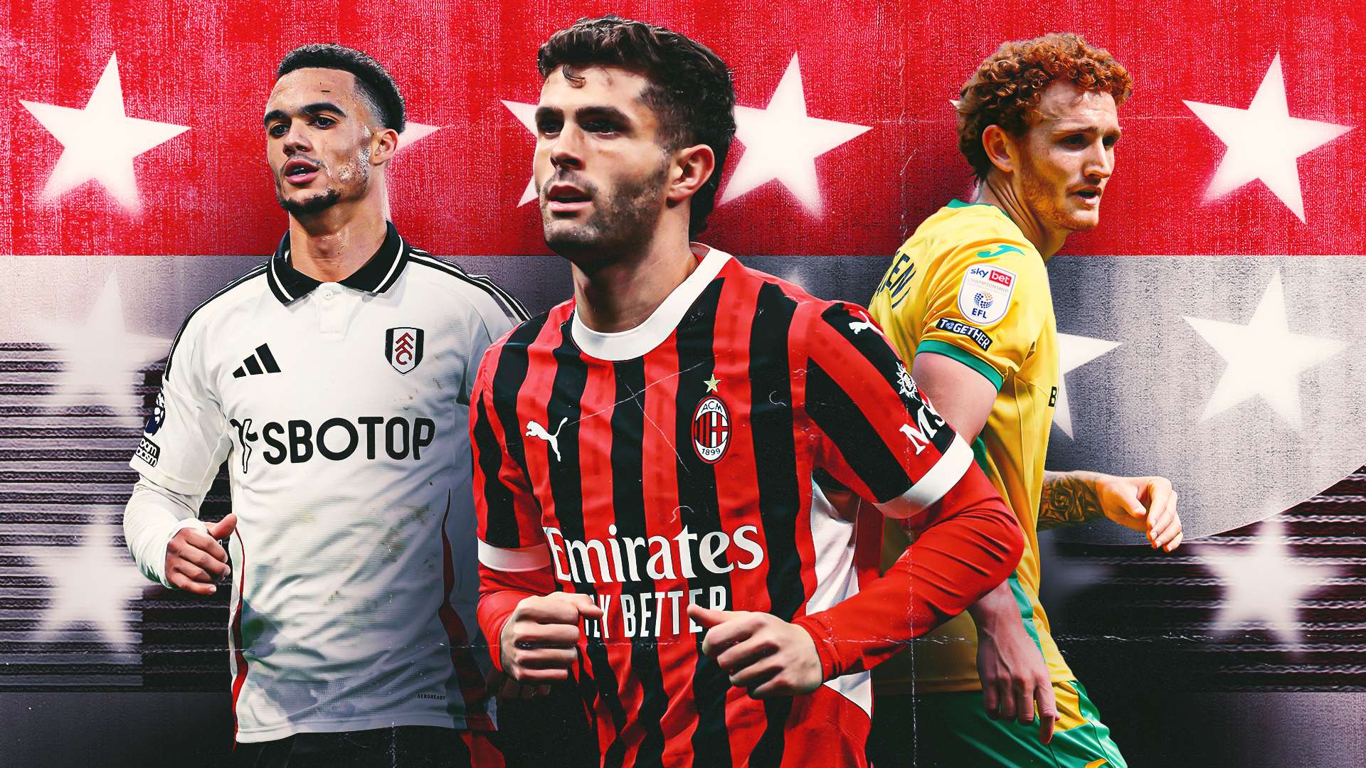 场的环境 场的环境